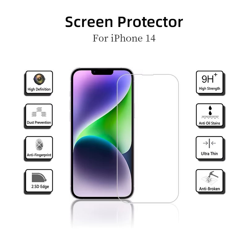 Iphone Screen Protector