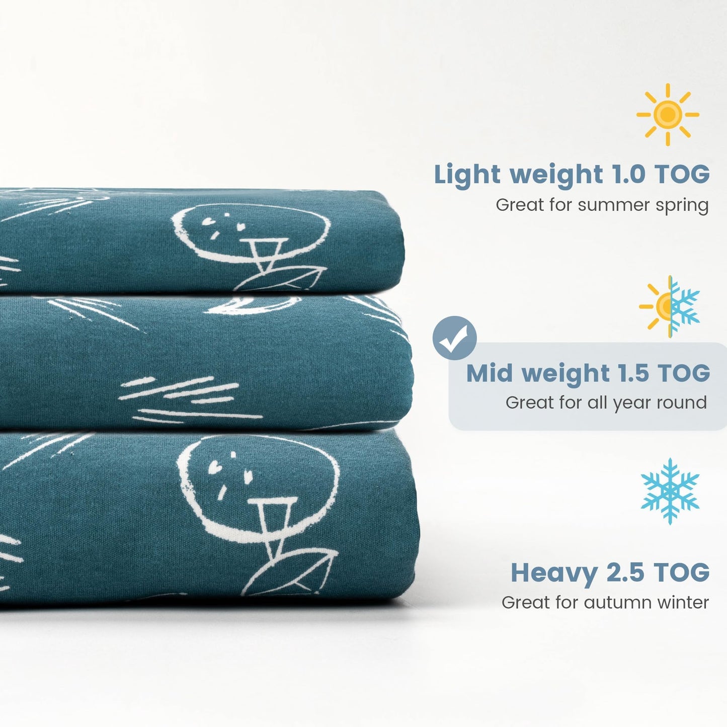 ZIGJOY Baby Sleeping Bag 1.5 TOG Sleeping Bag 6-12 Months Baby Sleep Bag Toddler Wearable Blanket with 2-Way Zipper for All Seasons, Blue Planet, M